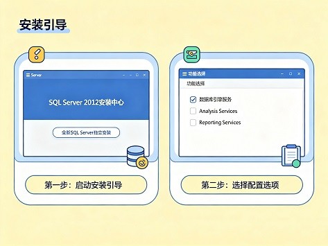 sql server 2012数据库工具怎么安装？
