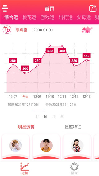 每日星座运势app使用教程3