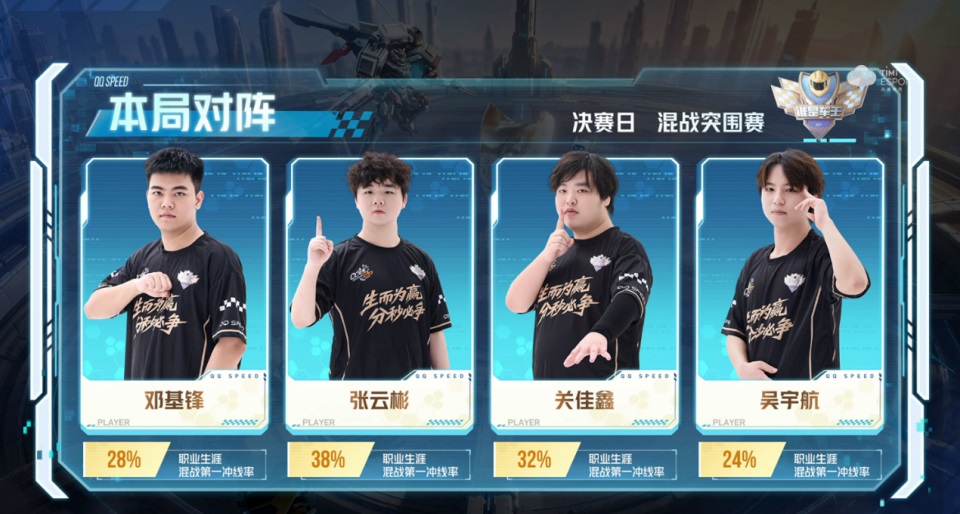 2026谁是车王S21总决赛突围赛.jpg