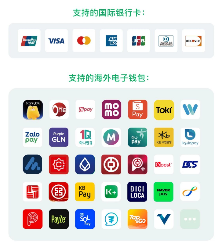 TenPayGo如何注册使用3