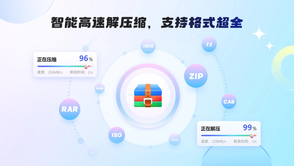 2345看图王电脑版截图5